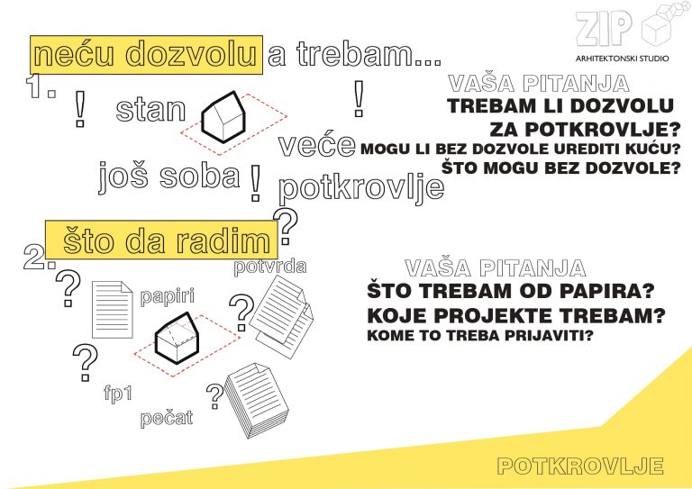 ANALIZA POTKROVLJE FINAL_page-0002