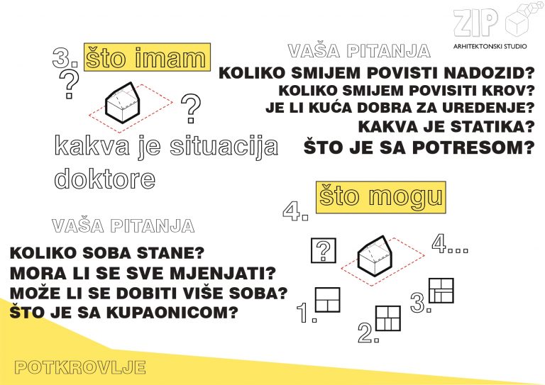 ANALIZA POTKROVLJE FINAL_page-0003