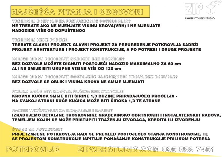 ANALIZA POTKROVLJE FINAL_page-0005